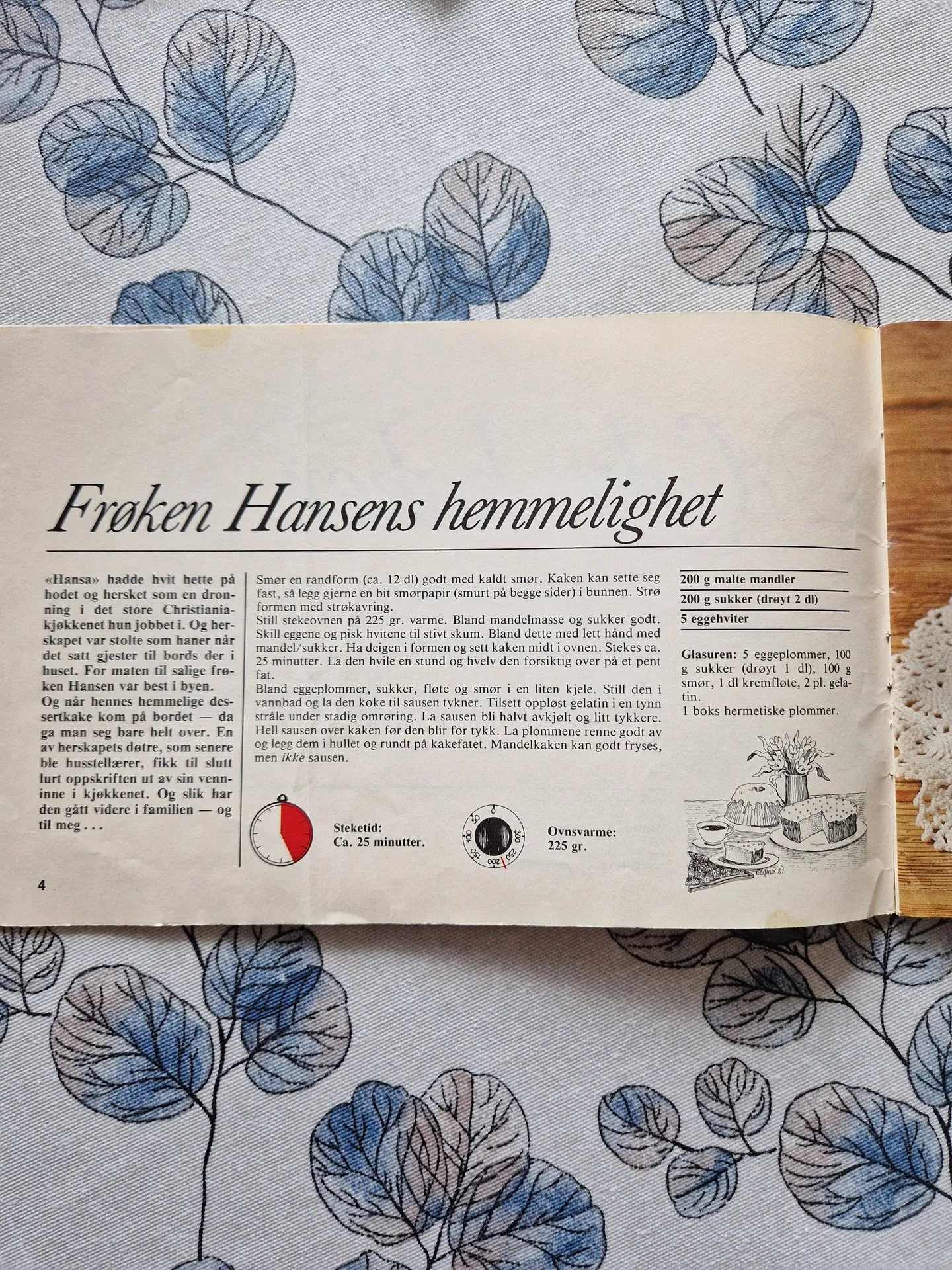Bilde (0) av oppskrift for Frøken Hansens hemmelighet