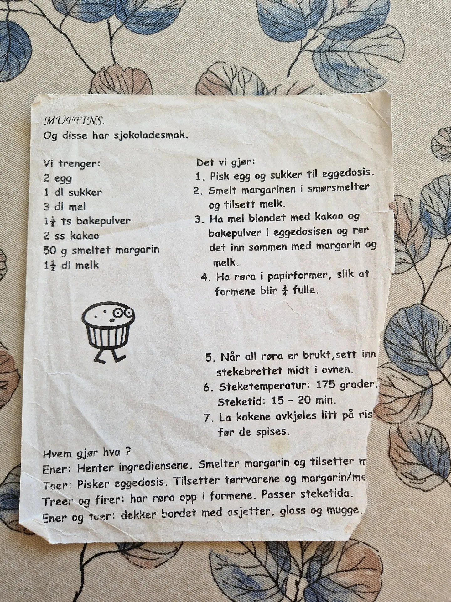 Bilde (0) av oppskrift for Muffins