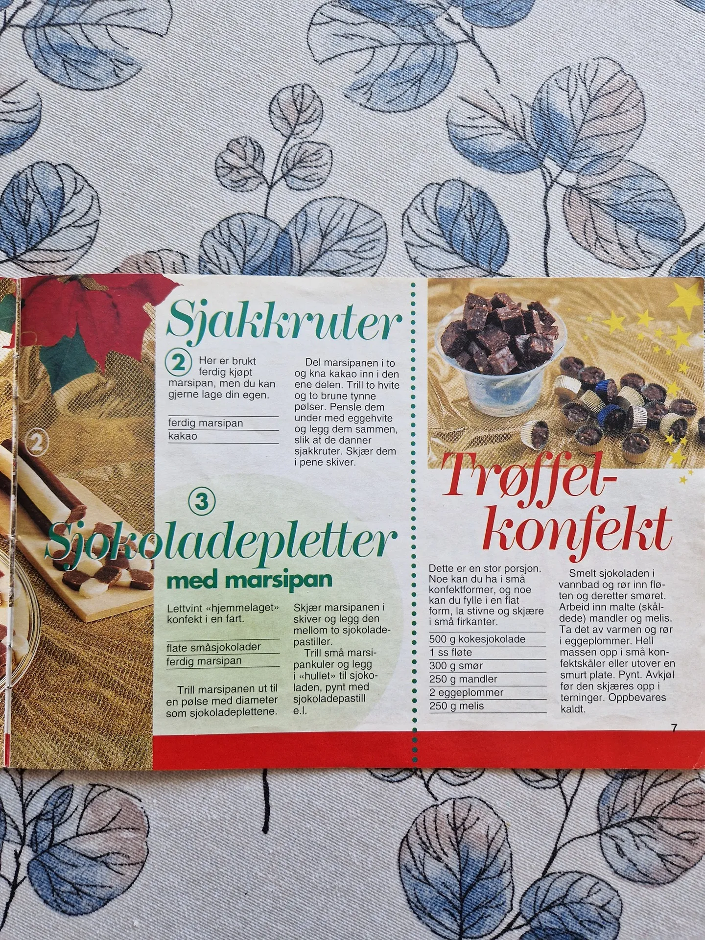 Bilde (0) av oppskrift for Sjakkruter